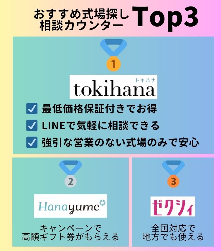 結婚式相談カウンターおすすめランキング表