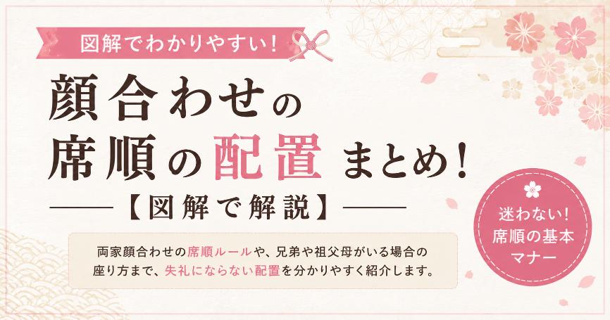 顔合わせの席順Top